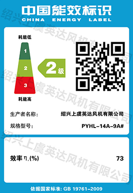 PYHL-14A-9A#係列標識（shí）牌