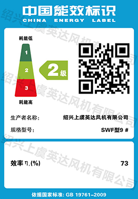 SWF型9#係列標識牌